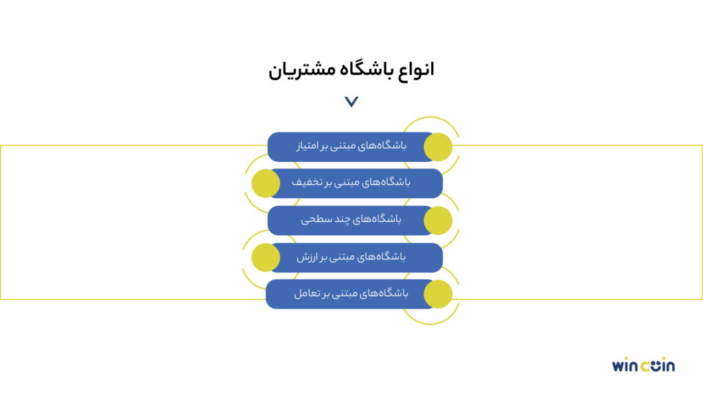 انواع باشگاه مشتریان