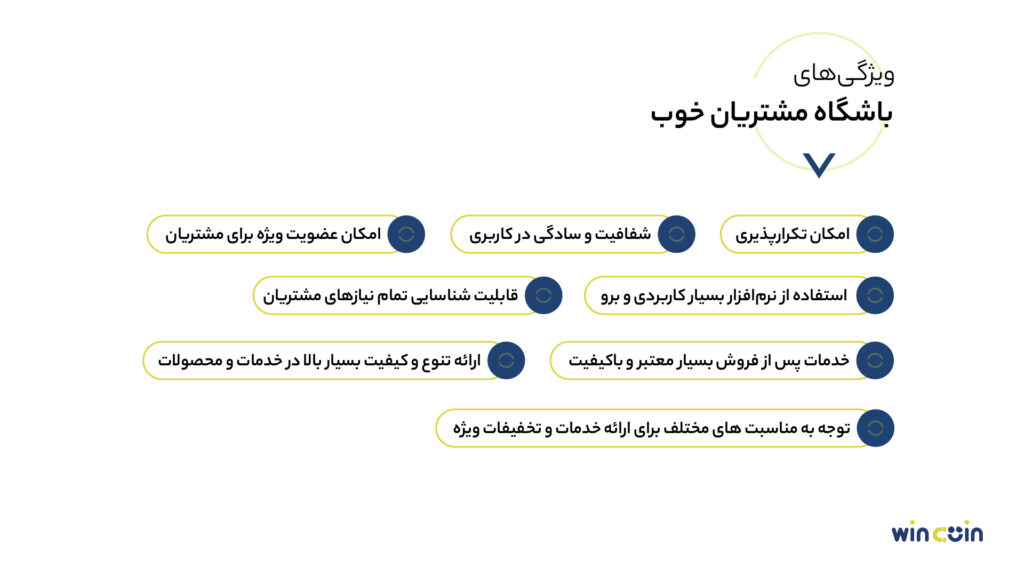 ویژگی‌های باشگاه مشتریان خوب