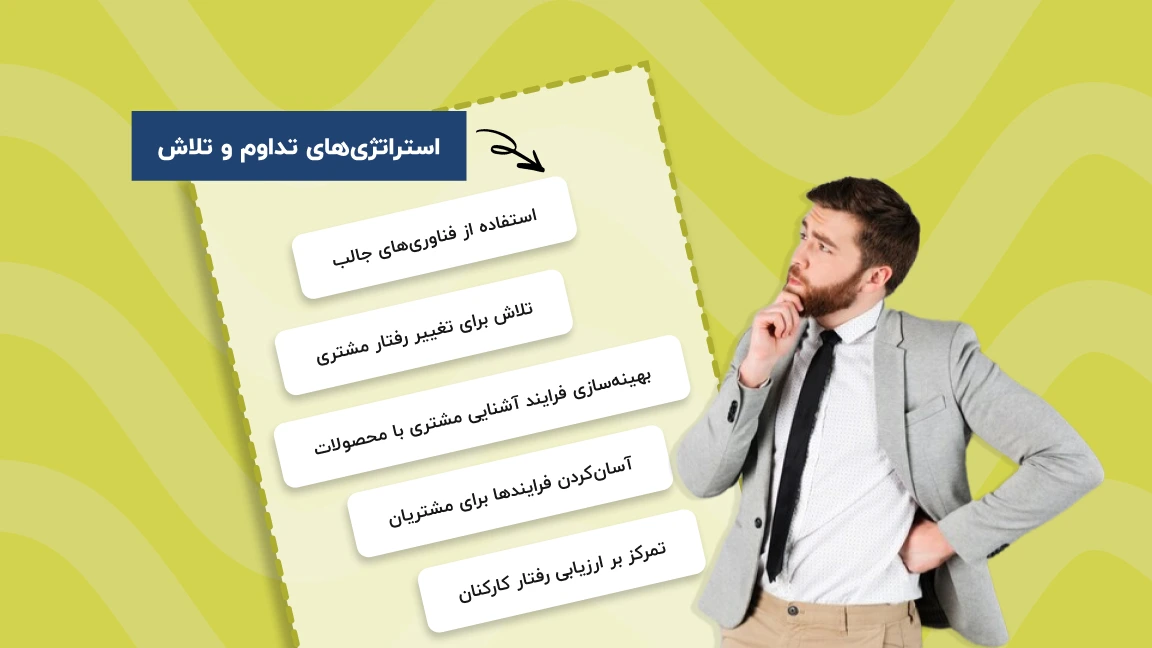 استراتژی باشگاه مشتریان