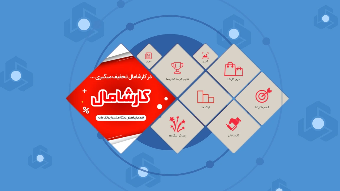 باشگاه مشتریان بانک ملت