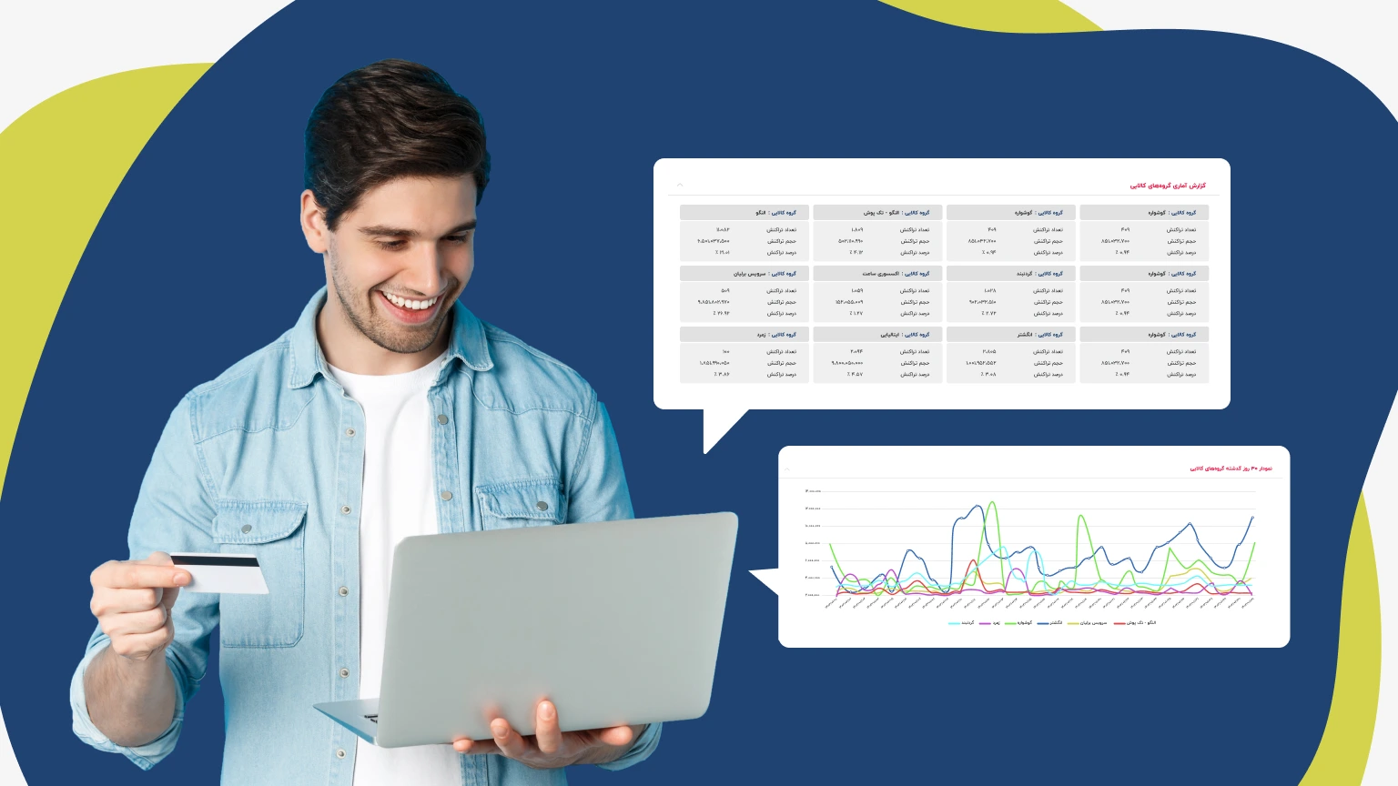 مزایا، مقایسه، کاربرد