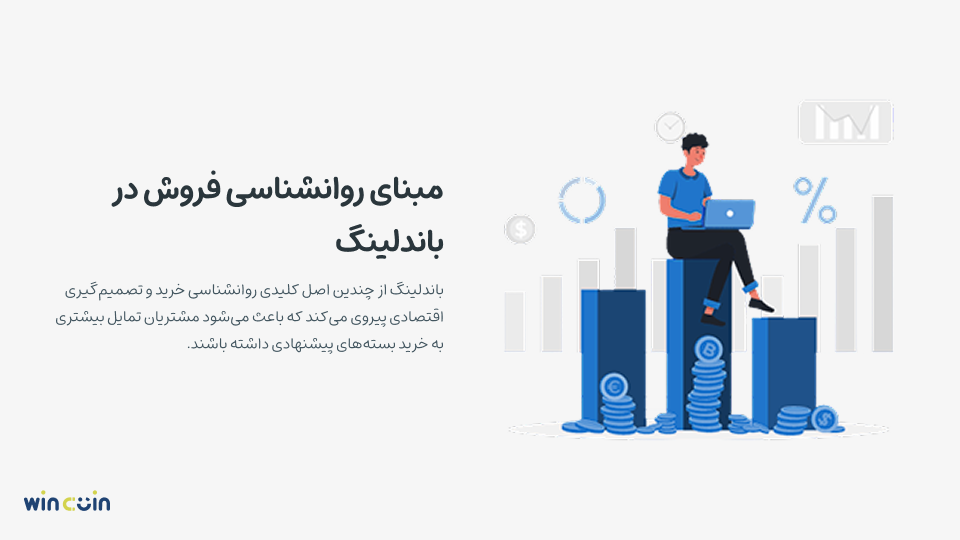 روانشناسی فروش در باندلینگ