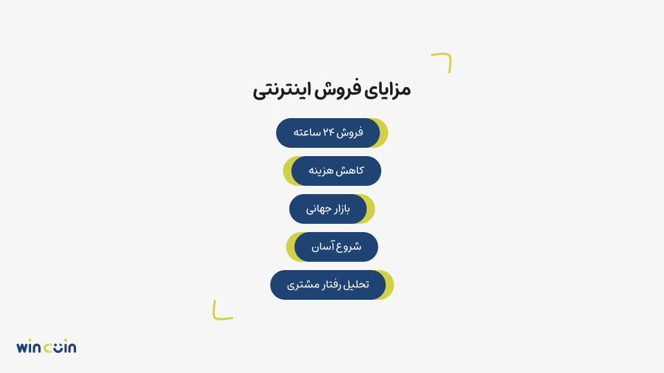 مزایا فروش اینترنتی