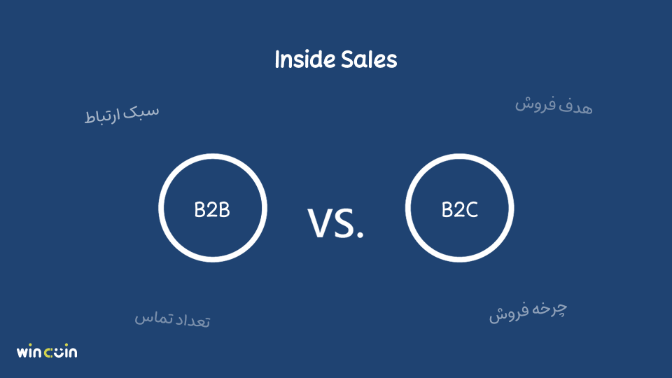 تفاوت فروش داخلی در B2B و B2C