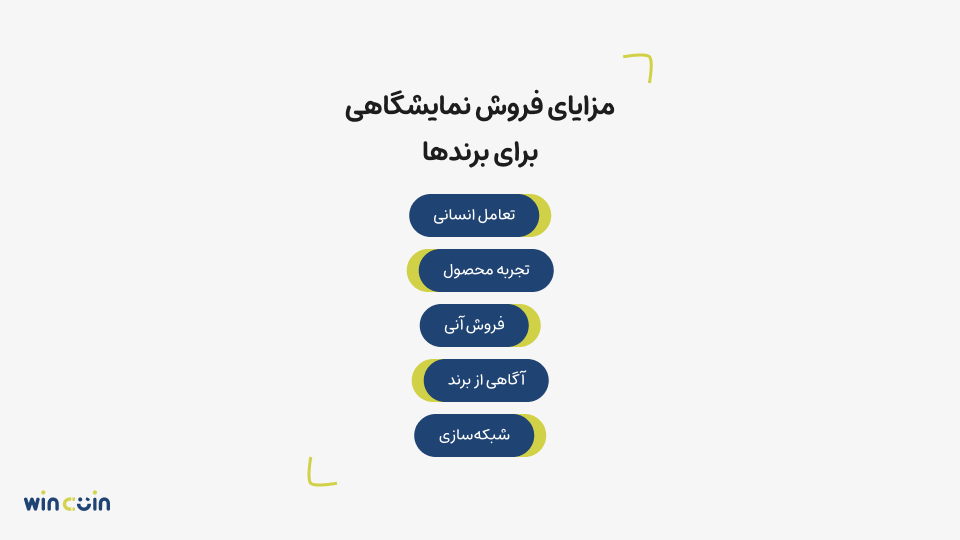 مزایا فروش نمایشگاهی